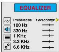 Magnum TV 7052 SF - TV FUNCTIONS (MENU'S) - 2