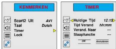 Magnum TV 7052 SF - KENMERKEN - 3