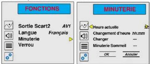 Magnum TV 7052 SF - FONCTIONS - 3