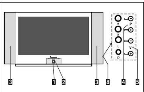 Magnum TV 7052 SF - ACHTERKANT - 1