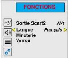 Magnum TV 7052 SF - FONCTIONS - 2