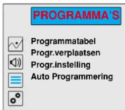 Magnum TV 7052 SF - AUTO PROGRAMMERING - 1