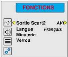 Magnum TV 7052 SF - FONCTIONS - 1