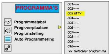 Magnum TV 7052 SF - PROGR. VERPLAATSEN - 1