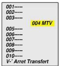 Magnum TV 7052 SF - FONCTIONS TV (MENUS) - 1