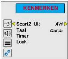 Magnum TV 7052 SF - KENMERKEN - 1