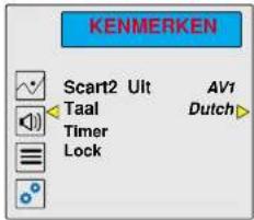 Magnum TV 7052 SF - KENMERKEN - 2