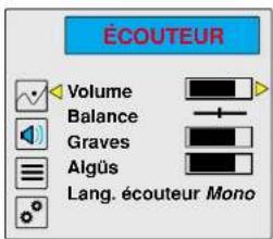 Magnum TV 7052 SF - ÉCOUTEUR - 2
