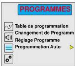 Magnum TV 7052 SF - PROGRAMMATION AUTO - 2