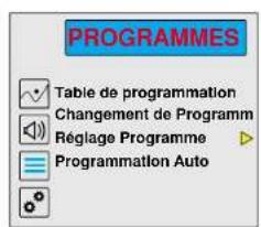 Magnum TV 7052 SF - SYNTONISATION MANUELLE - 2
