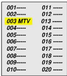 Magnum TV 7052 SF - TABLE DE PROGRAMMATION - 3