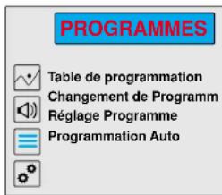Magnum TV 7052 SF - TABLE DE PROGRAMMATION - 1