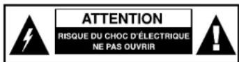 Magnum TV 7052 SF - ATTENTION POUR LA SECURITE DE VOTRE TELEVISEUR - 1
