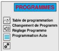 Magnum TV 7052 SF - PROGRAMMATION AUTO - 1