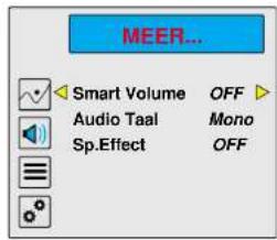 Magnum TV 7052 SF - TV FUNCTIONS (MENU'S) - 6