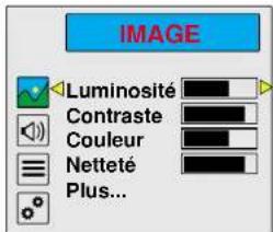 Magnum TV 7052 SF - FONCTIONS TV (MENUS) - 4