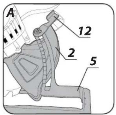 A 12 2 5