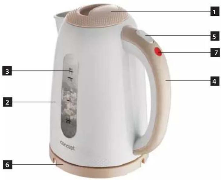Concept RK3305 - IERİCES APRAKSTS - 1