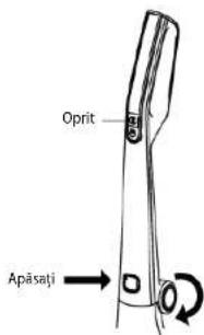 Oprit Apăsați →