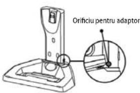 Orificiu pentru adaptor