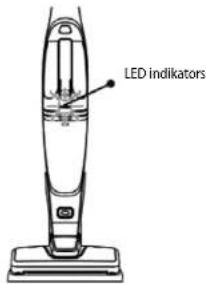 LED indikators