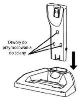 Otwory do przymocowania do sciany