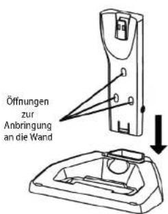 Öffnungen zur Anbringung an die Wand