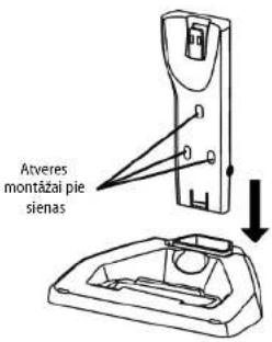 Atveres montāžai pie sienas