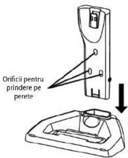 Orificii pentru prindere pe perete