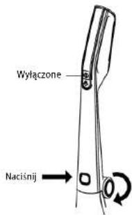 Wyłączone Naciśnij