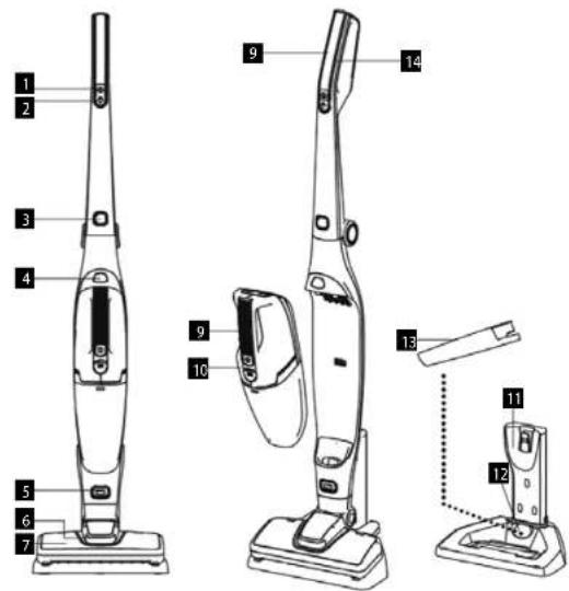 Concept VP4165 - Aspiradora vertical - 1