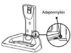 Adapternyilas