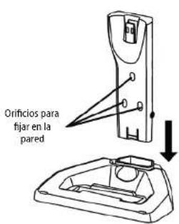 Orificios para fijar en la pared