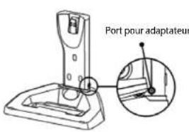 Port pour adaptateur