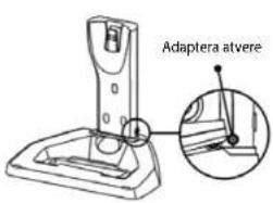 Adaptera atvere