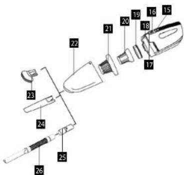 Concept VP4165 - Aspirateur balai - 2