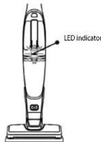 LED indicator