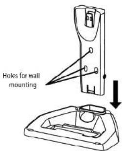Holes for wall mounting