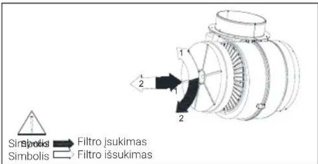 BEKO HNU61425B - Anglies filtro keitimas (oro cirkuliacijos režimu) - 1