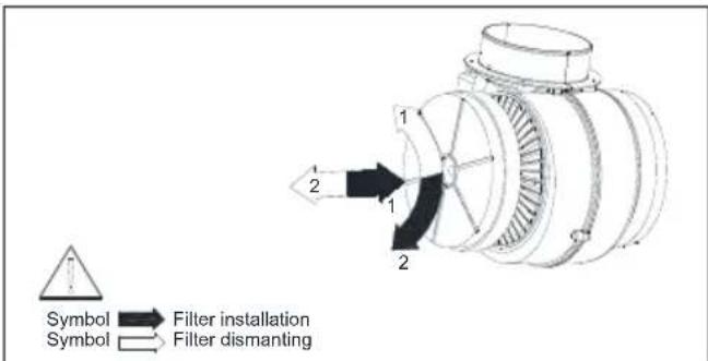 BEKO HNU61425B - Remplacement du filtre à carbone (mode de circulation de l'air) - 1