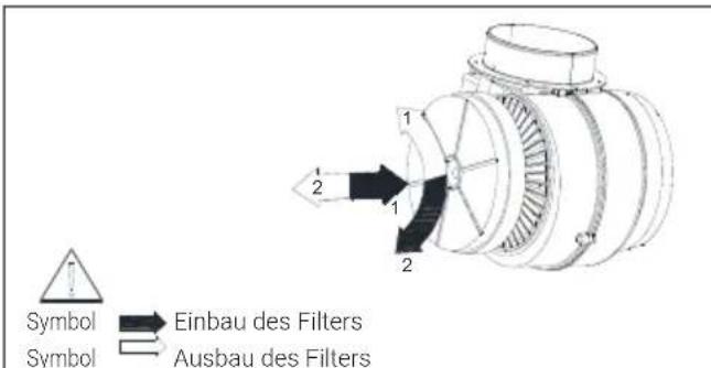 BEKO HNU61425B - Changing of Carbon Filter (Air Circulation Mode) - 1
