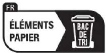 BEKO HNU61425B - Signification des symboles - 6
