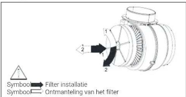 Symbool Filter installatie Symbool Ontmanteling van het filter