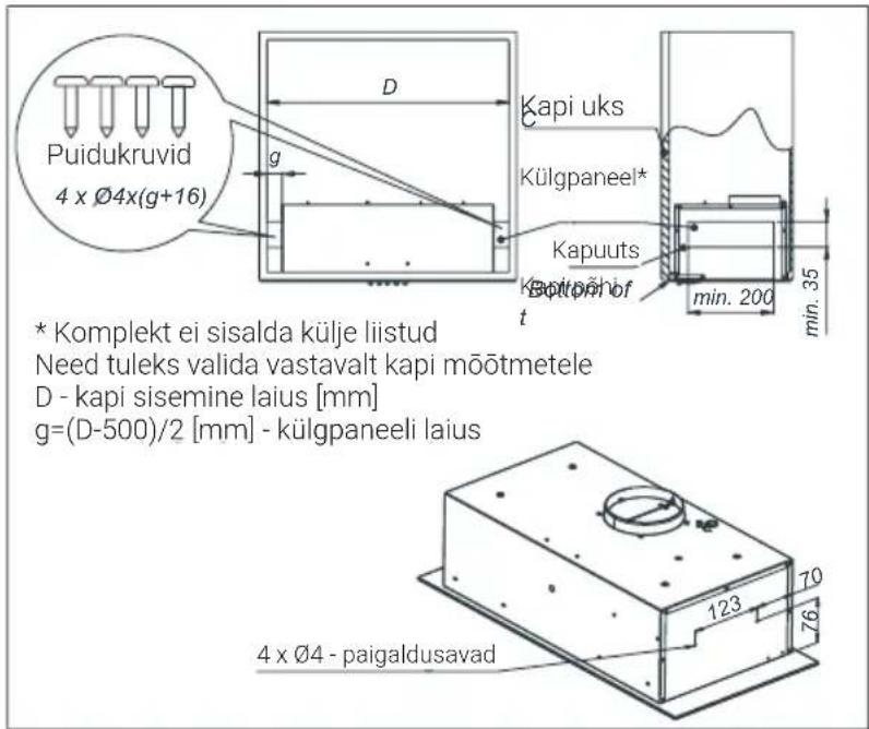 BEKO HNU61425B - Seadme sätestamine - 1