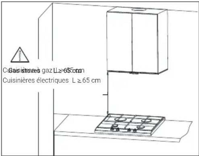 BEKO HNU61425B - Position de l'appareil - 1