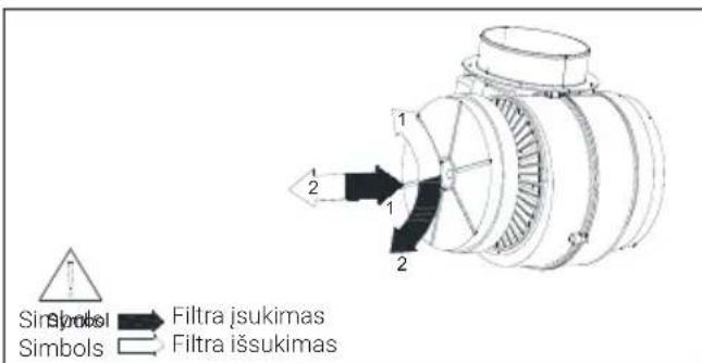 BEKO HNU61425B - Oglekla filtra maina (gaisa cirkulācijas režīms) - 1