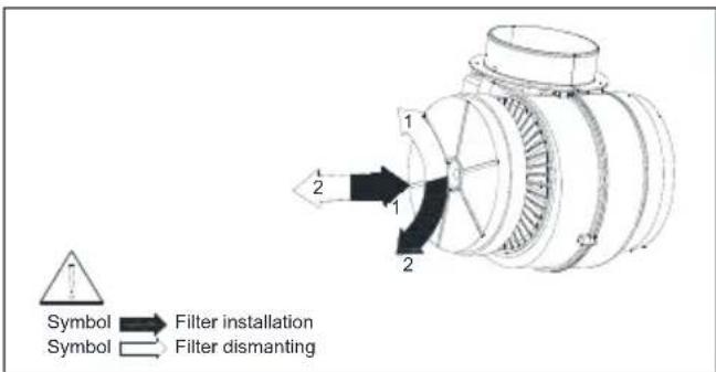 BEKO HNU61425B - Changing of Carbon Filter (Air Circulation Mode) - 1