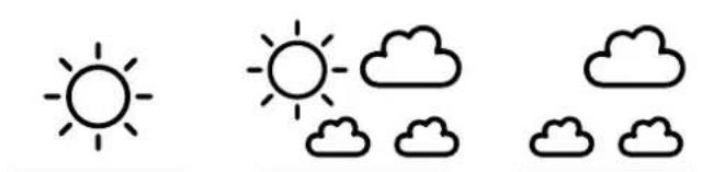 Marathon Atomic Weather Station - Weather Conditions - 1