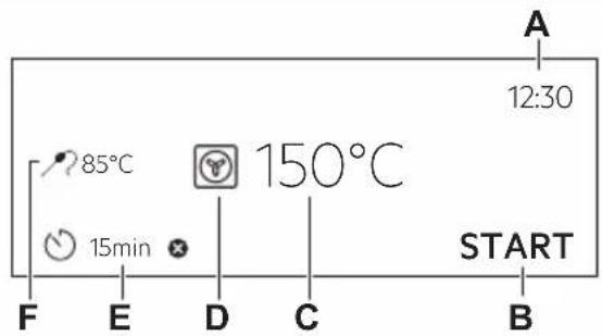 A 12:30 85°C 150°C 15min START F E D C B
