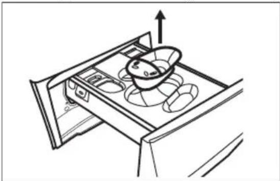 ELECTROLUX EW6F341PSE - Καθαρισμός της θήκης απορρυπαντικού - 2